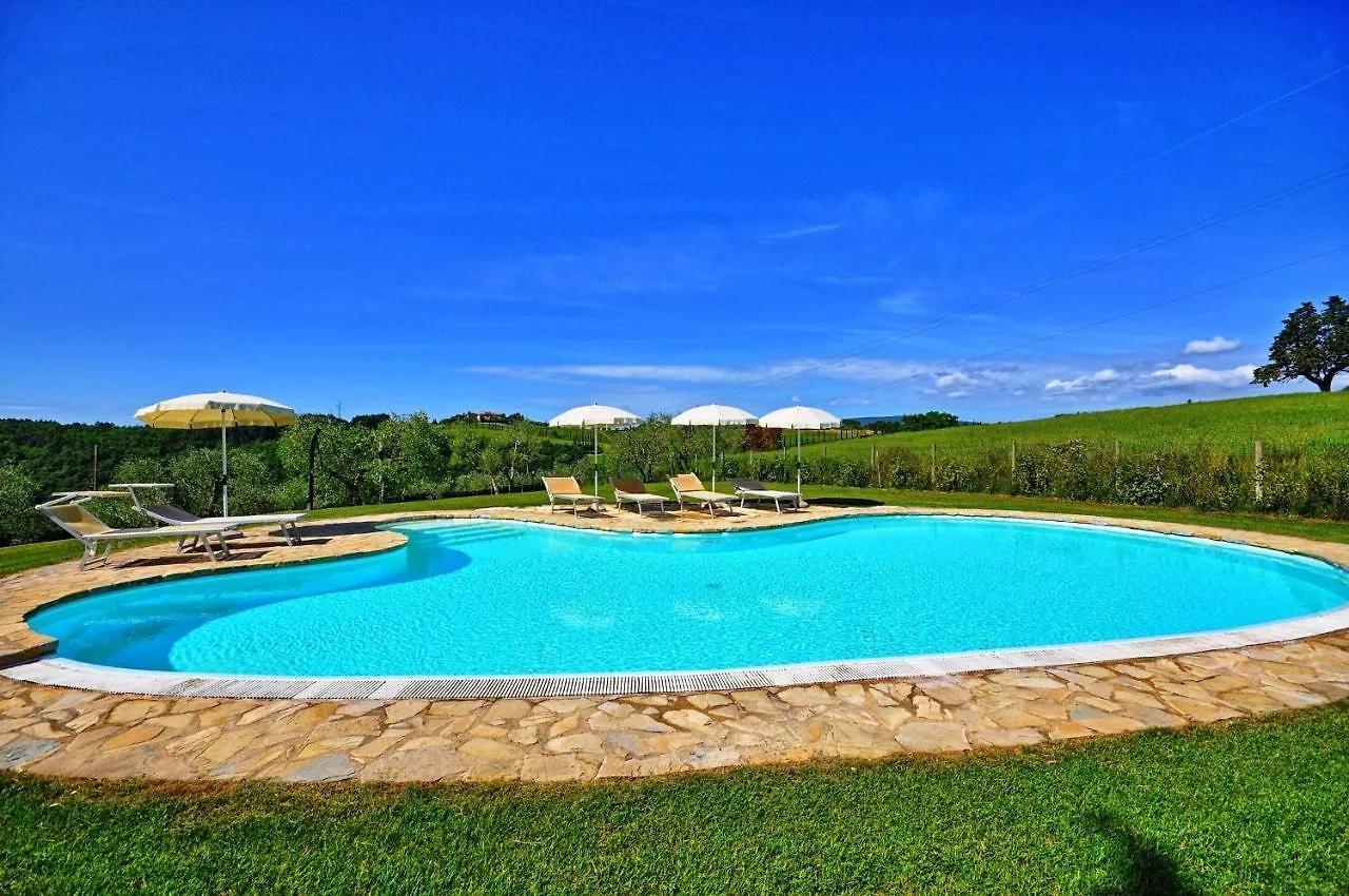 La Chiesina Di Vittorio Villa San Gimignano 0*,