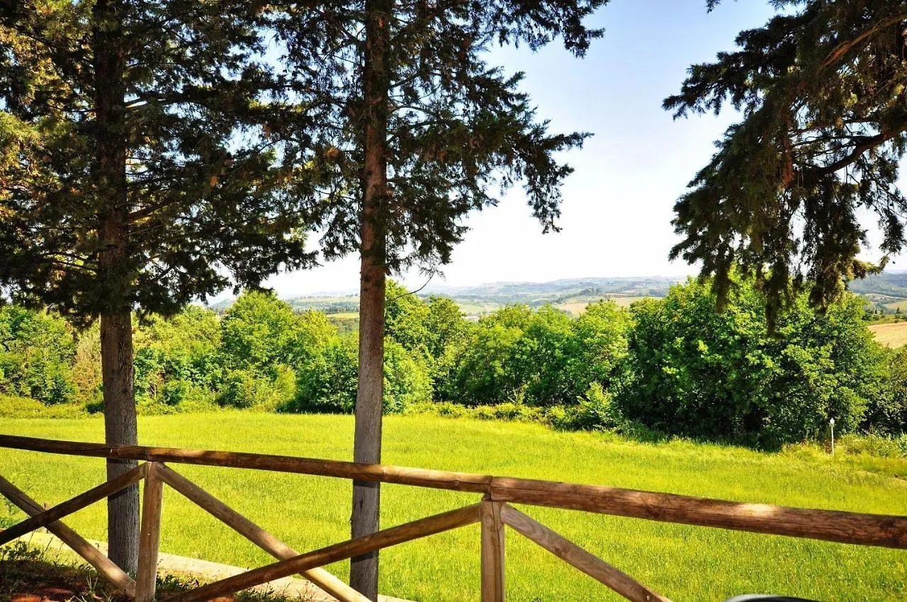 La Chiesina Di Vittorio Villa San Gimignano
