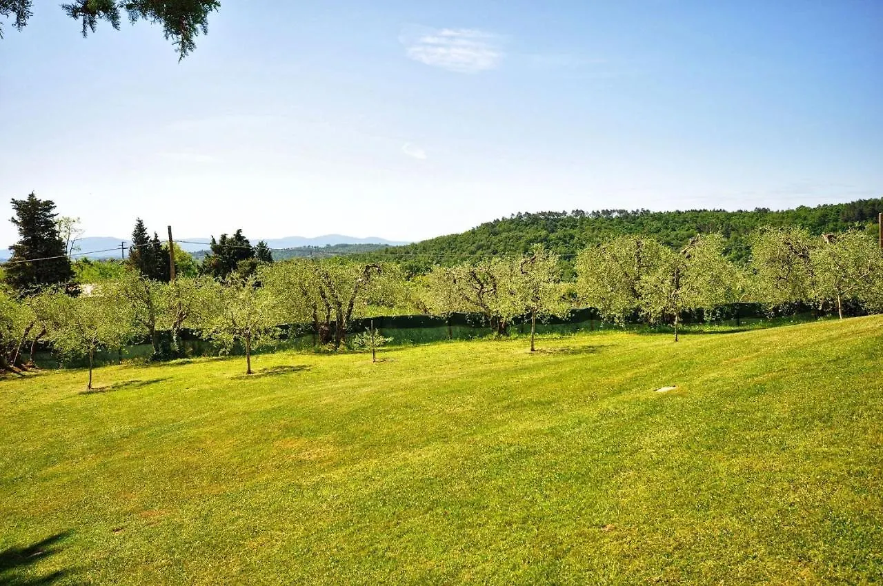 La Chiesina Di Vittorio Villa San Gimignano