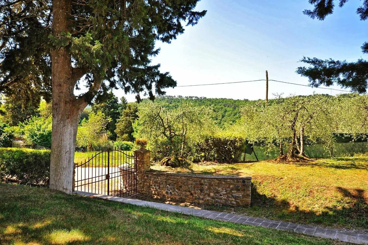 La Chiesina Di Vittorio Villa San Gimignano