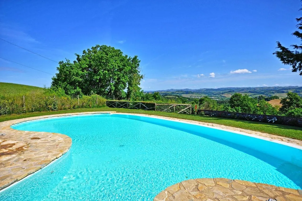 La Chiesina Di Vittorio Villa San Gimignano