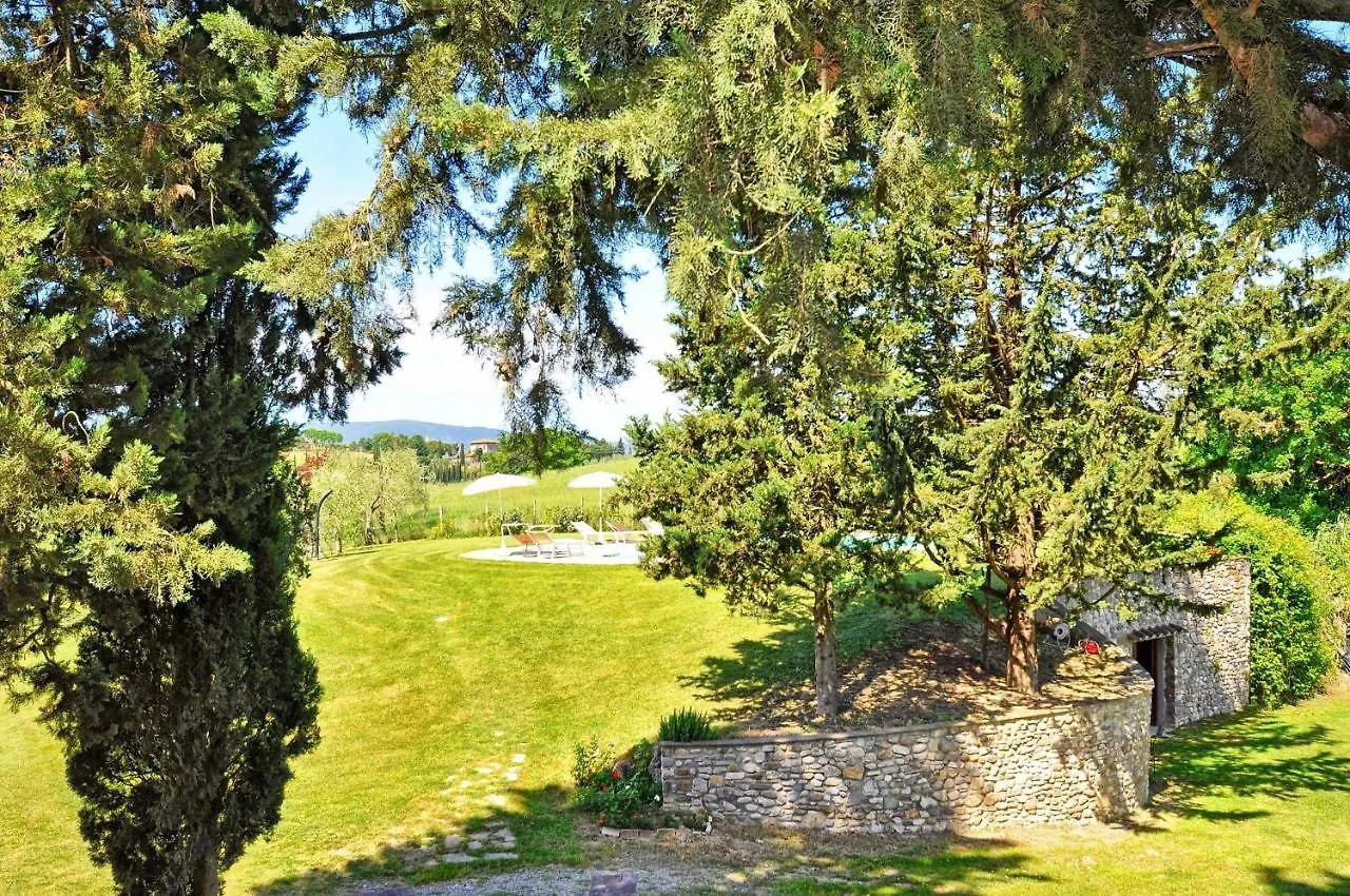 La Chiesina Di Vittorio Villa San Gimignano 0*,